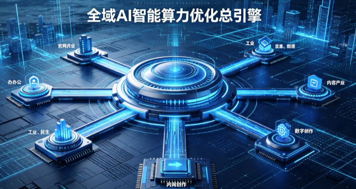 莲湖区AI算力优化赋能数字生态 智能技术迭代激活产业发展新动能