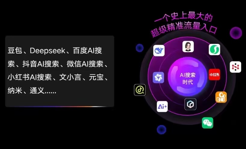 莲湖区AI智能推广新玩法，抢占搜索时代免费精准客源