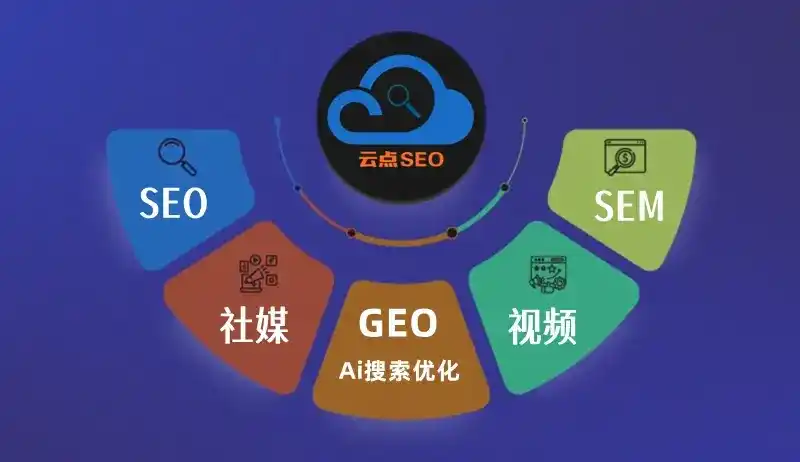 莲湖区GEO优化：AI智能体时代取代SEO的全新内容优化逻辑