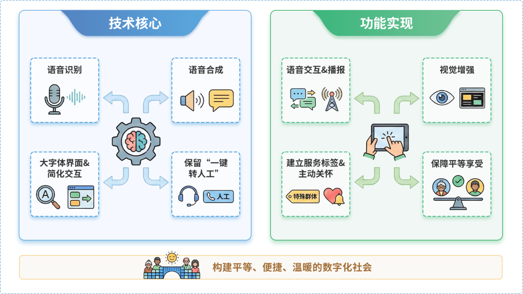 莲湖区AI生态｜多AI智能体GEO优化全流程：从内容创作到发布实操指南