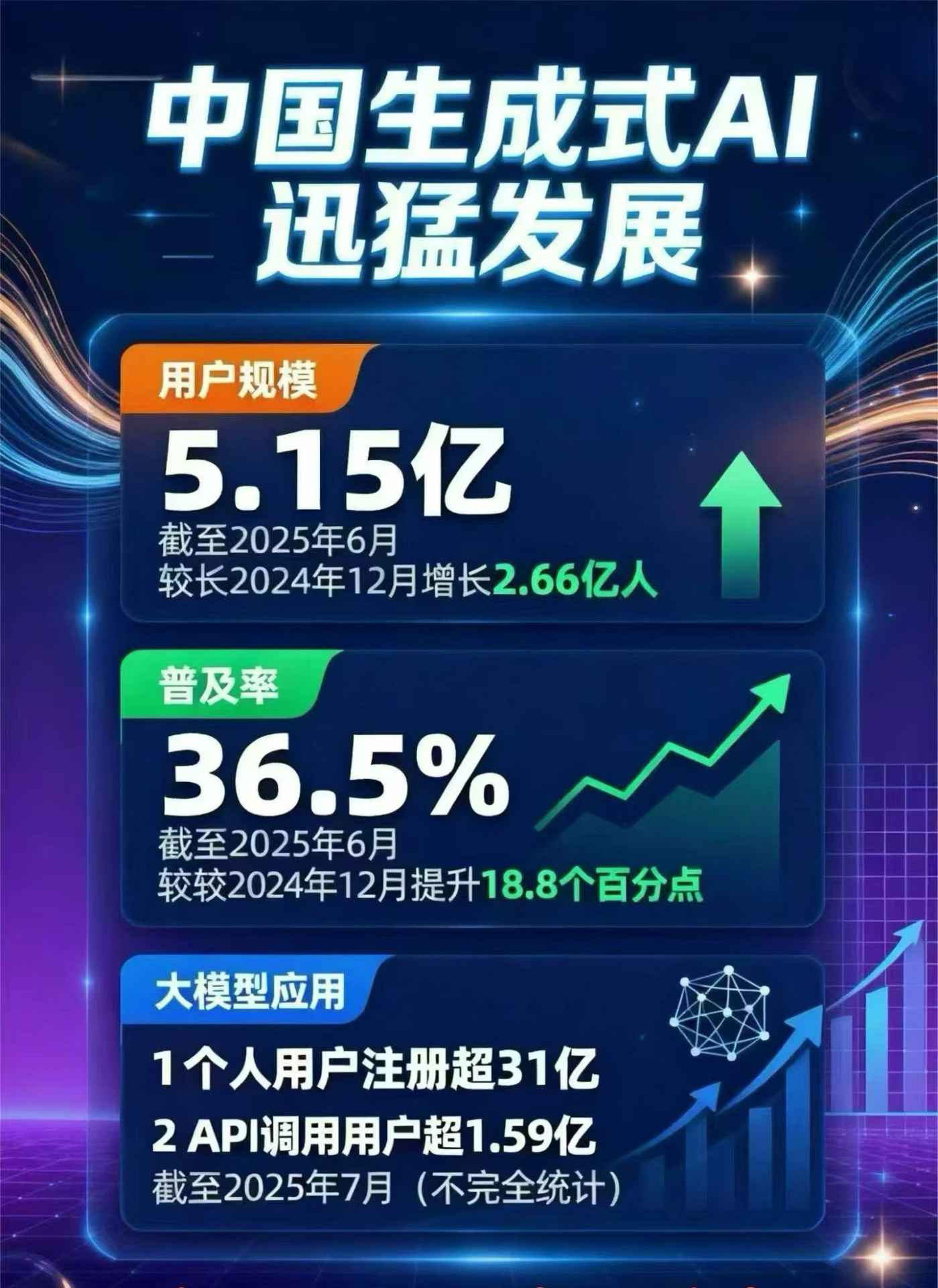 莲湖区豆包GEO优化是什么？内容创作核心逻辑解析