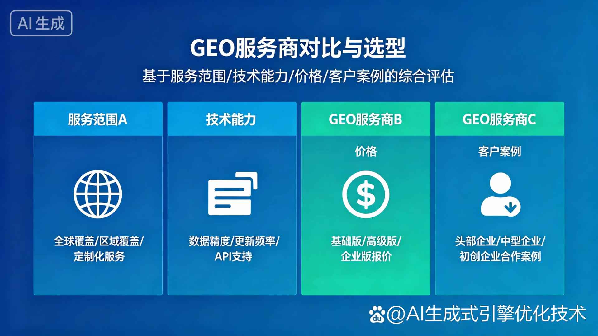 莲湖区GEO优化服务商该如何选择？聊聊生成式引擎优化行业现状